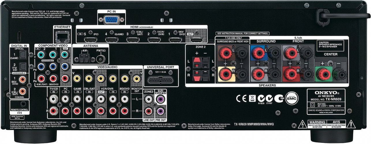 Задняя панель Onkyo TX-NR609